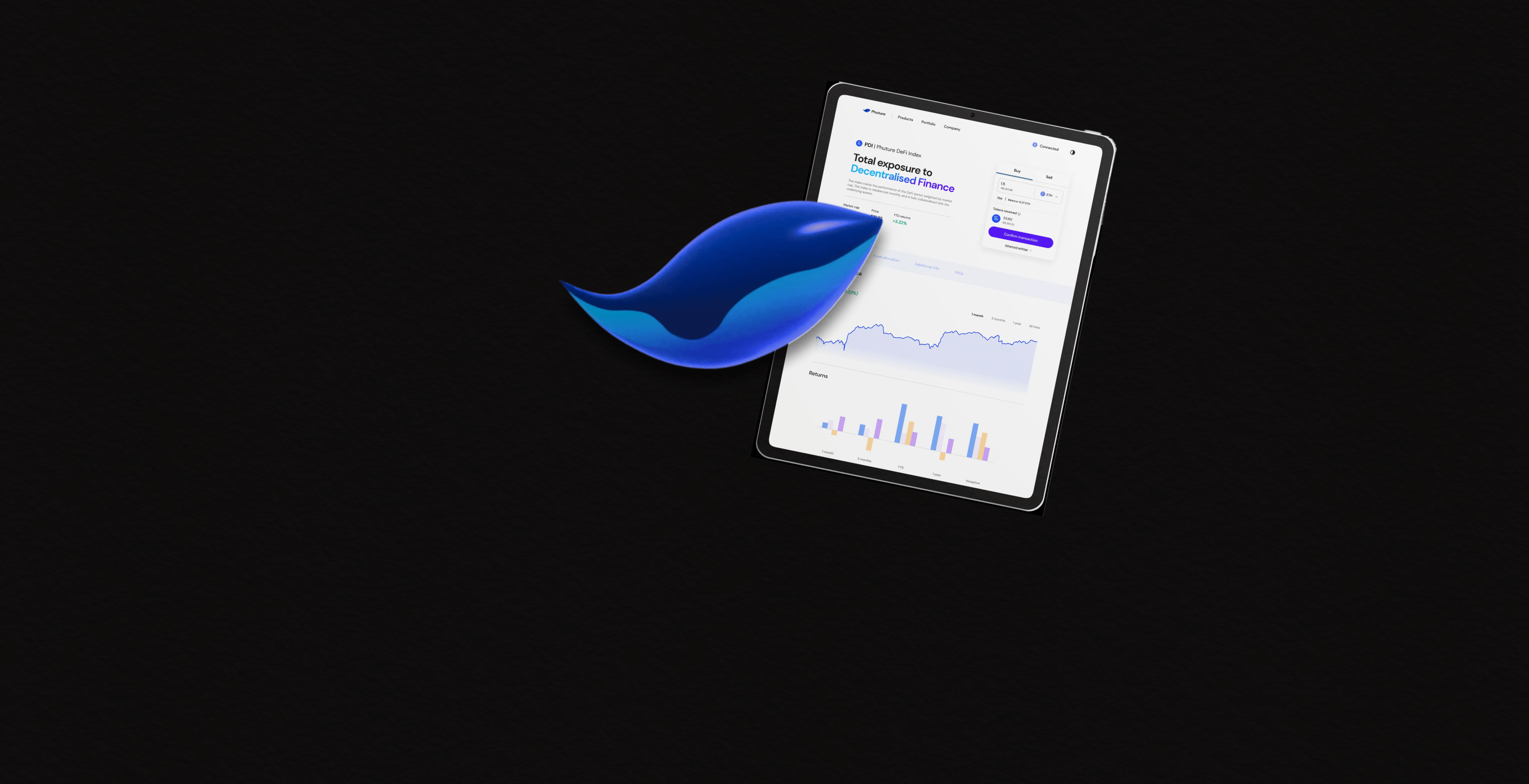 Phuture case study cover