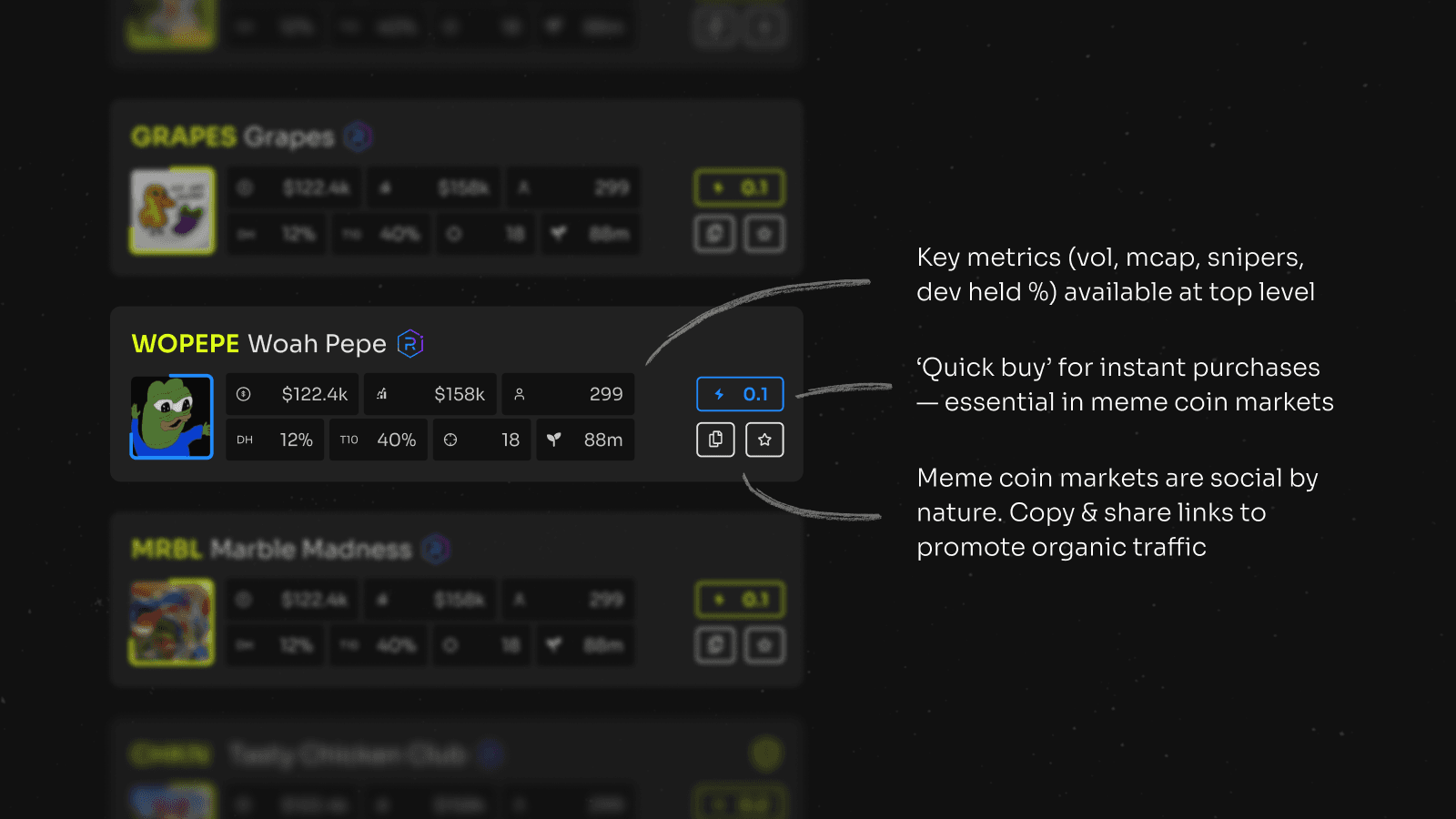 Annotated feed rows showing the inline amount input and execute control
