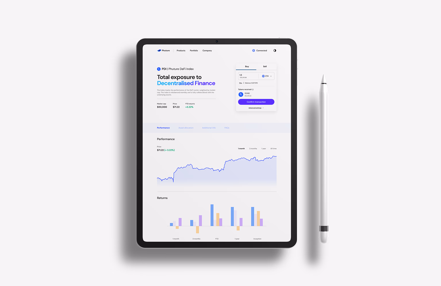 The index product page — one buy panel, performance and returns below
